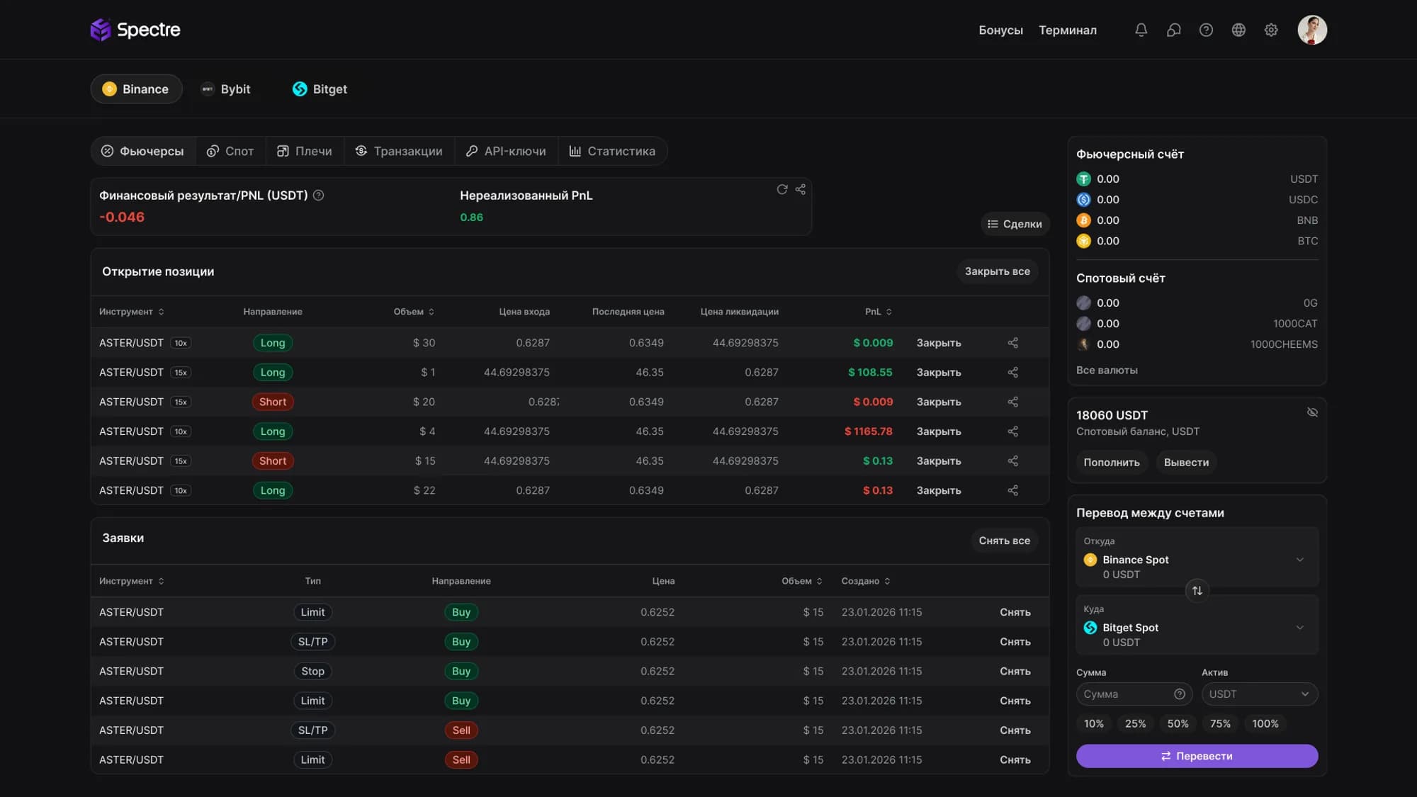 Скриншот торгового терминала Spectre Terminal